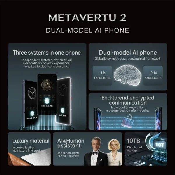 Metavertu Max Alligator Diamond-Encrusted Gold Plate